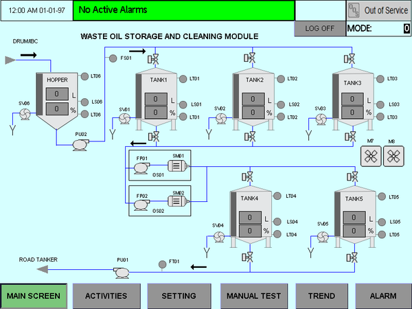 lap-trinh-nang-cap-plc-hmi-scada
