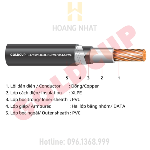 Cáp điện ngầm 1 lõi ruột đồng cách điện XLPE giáp băng nhôm CXV/DATA-95 (0.6/1kV) Goldcup