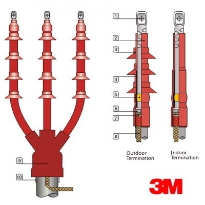 Đầu cáp trung thế co nhiệt 3 lõi MHI 24kV - 3Cx50 3M