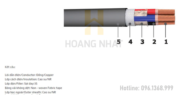 Cáp điện 2 lõi vỏ bọc cao su 300/500V- Cu/NR/NR 2x1.5 Goldcup