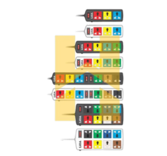Ổ Cắm Đa Năng Có Nắp Che 3D32WN 3m