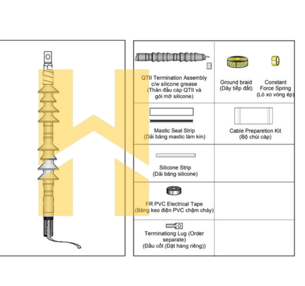 Đầu cáp co nguội 1 pha 24kV trong nhà 3M QTII-24-1/C70
