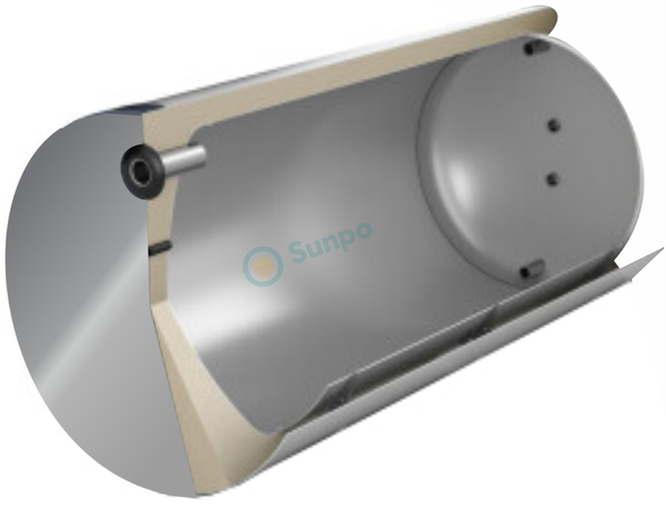 SUNPO-PNL-340L-PRO