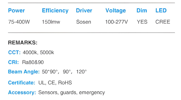 Linear Highbay 75-400W 150LmW