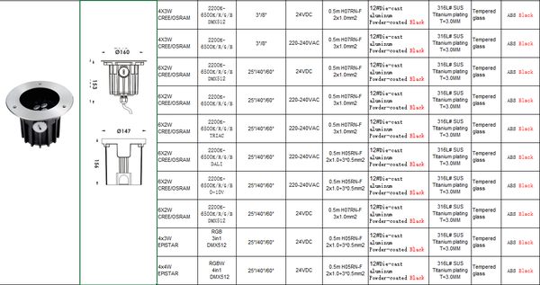 Inground Light ST2160R1*a-A1-Y