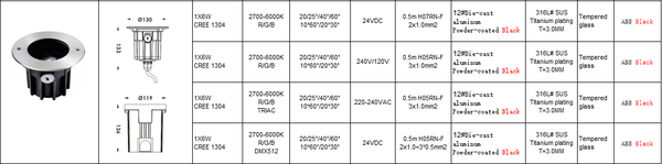 Inground Light ST2130R1*a-B1-Y