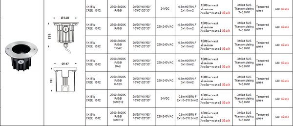 Inground Light ST2160R1*a-B1-Y