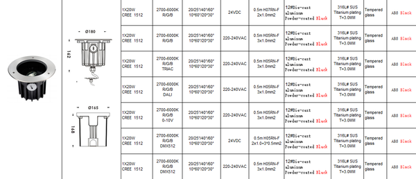 Inground Light ST2180R1*a-B1-Y