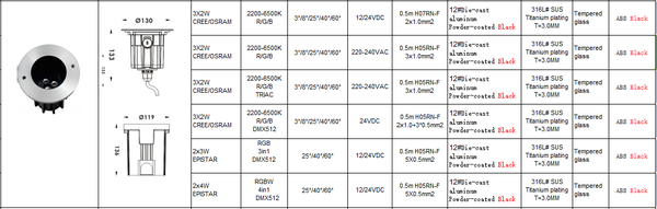 Inground Light ST2130R4*a-A3-Y