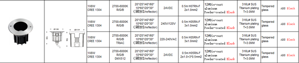 Inground Light ST2130R1*a-B3-Y