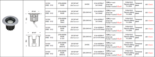Inground Light ST2160R1*a-B4-Y