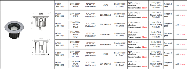 Inground Light ST2210R1*a-B4-Y