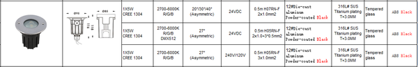 Inground Light ST295R4*a-A3-Y-ASM