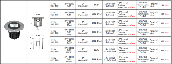 Inground Light ST2210R4*a-A3-Y-ASM