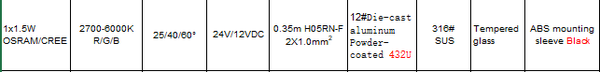 Inground Light ST2038R1*a-A3-Y