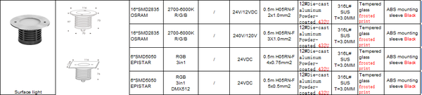 Inground Light ST2116R4