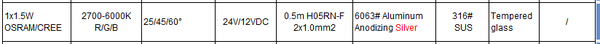 Inground Light ST2055S1*a-A3-X