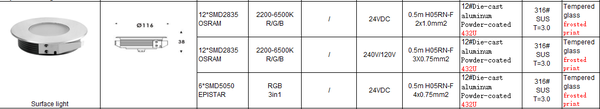 Inground Light ST2116R4*a-A3-X