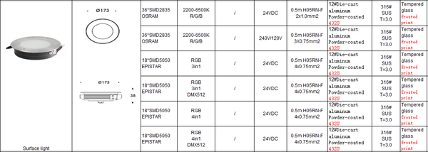 Inground Light ST2173R4*a-A3-X