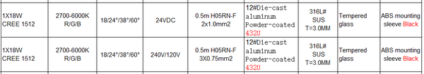 Inground Light ST2173R2AB3Y-1