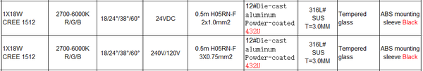 Inground Light ST2173S2AB3Y-1
