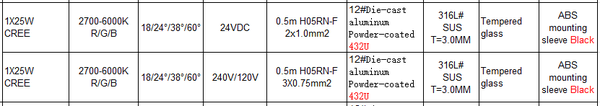 Inground Light ST2186R2AB3Y-1