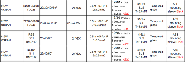 Inground Light ST2063L2#A-A3-Y-0.375M