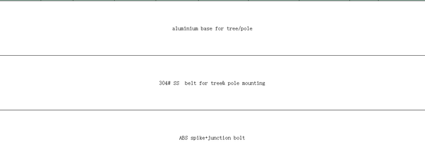 Spotlight ST3060R1*a-B3-M-BELT