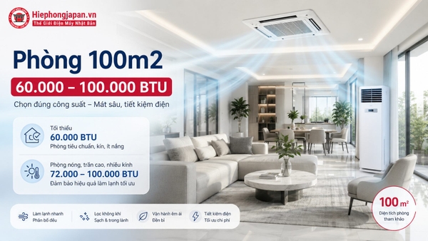 Alt ảnh: Phòng 100m2 dùng điều hòa bao nhiêu BTU là phù hợp