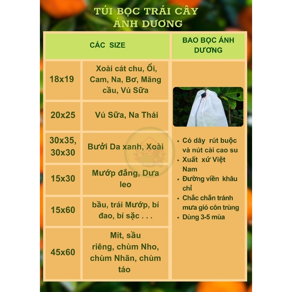 100 Túi Bọc Trái Cây Bưởi, Ổi, Xoài, Na thương hiệu Ánh Dương, dùng 3-4 mùa (có nút cài) - Người Làm Vườn