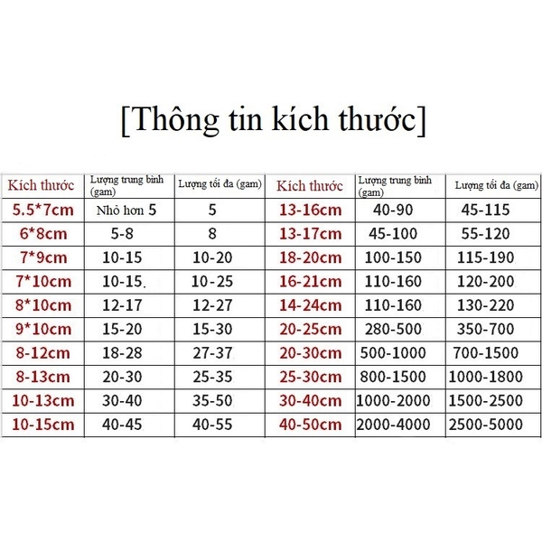 Combo 100 Túi lọc trà sợi ngô siêu thấm nước, có dây rút - HVL