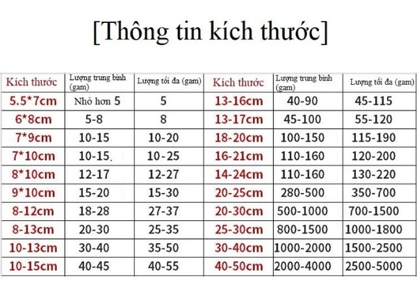 Túi Lọc Trà, Cà Phê, Thảo Dược, Chất Liệu Vải Không Dệt, Gấp Miệng, Nhiều Kích Thước - HVL