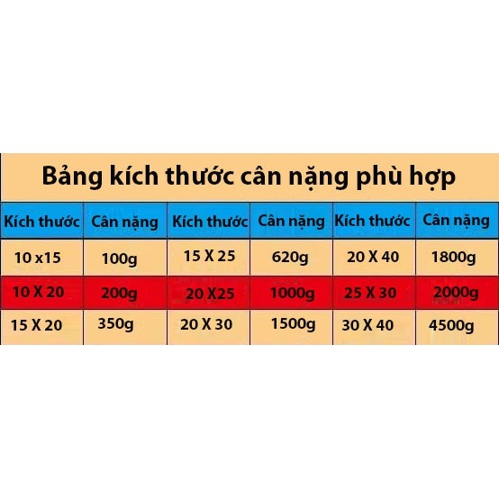 Túi hút chân không thực phẩm mặt trơn, ép chân không cao cấp - HVL TEA