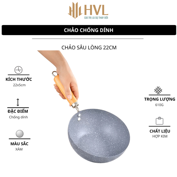 Chảo chống dính