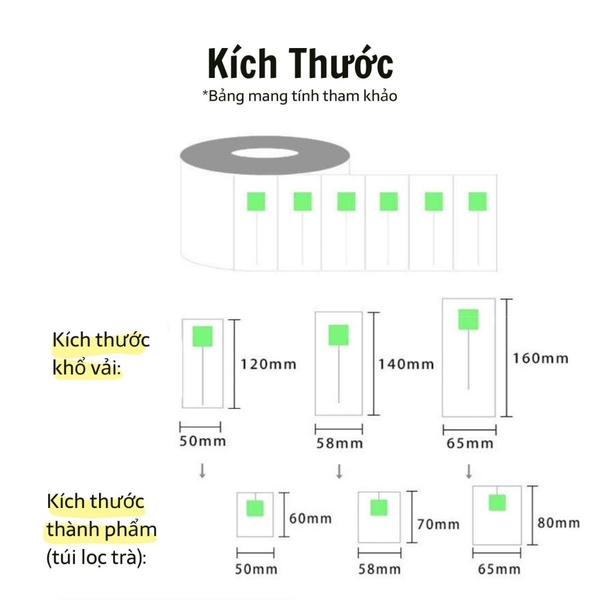 Cuộn túi lọc PLA sợi ngô - HVL