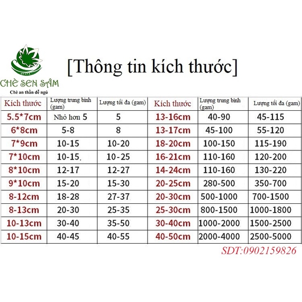 Combo 100 Túi lọc trà giấy màu gỗ, có dây rút, nhiều kích thước - HVL