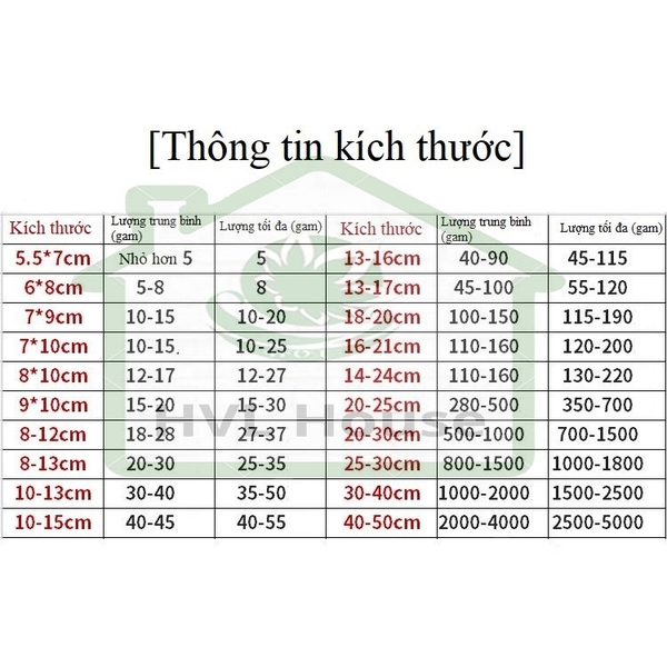Túi lọc sữa hạt đậu nành, trà, có nút buộc, nhiều kích thước - HVL