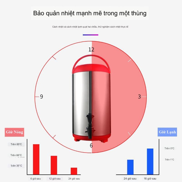 Thùng giữ nhiệt inox ủ trà sữa 3 lớp giữ nóng lạnh 8L-10L-12L - HVL TEA