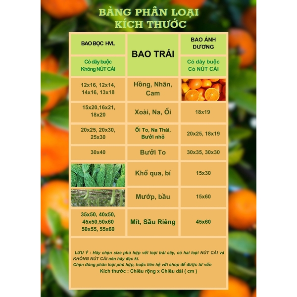 100 Túi Bọc Trái Cây Ổi, Bưởi, Xoài, Na... Nhiều Kích Thước Dùng 3-5 Mùa, Nhiều thương Hiệu - NGUOILAMVUON