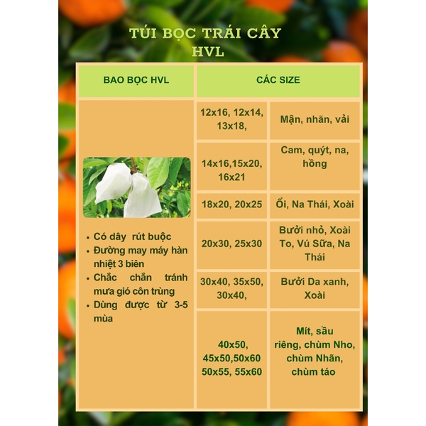 100 Túi Bọc Trái Cây Ổi, Bưởi, Xoài, Na... Nhiều Kích Thước Dùng 3-5 Mùa, Nhiều thương Hiệu - NGUOILAMVUON