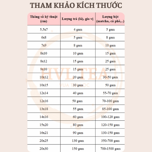 Combo 100 Túi lọc trà, cafe, thảo dược nhiều kích thước, công nghệ mới, vải không dệt - HVL