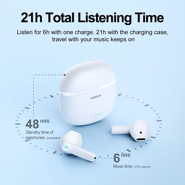 Tai nghe không dây bluetooth Joyroom TL11 Dual Mic ENC True Wireless ...