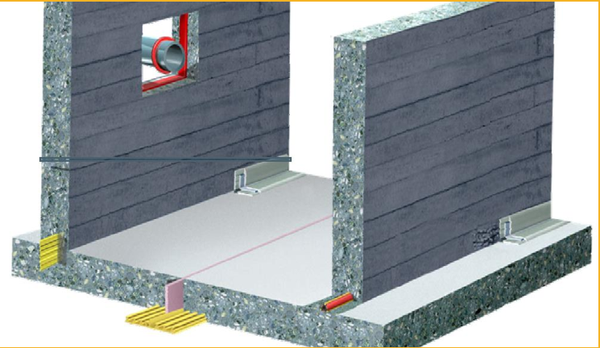 Hệ Thống Chống Thấm Cho Tầng Hầm