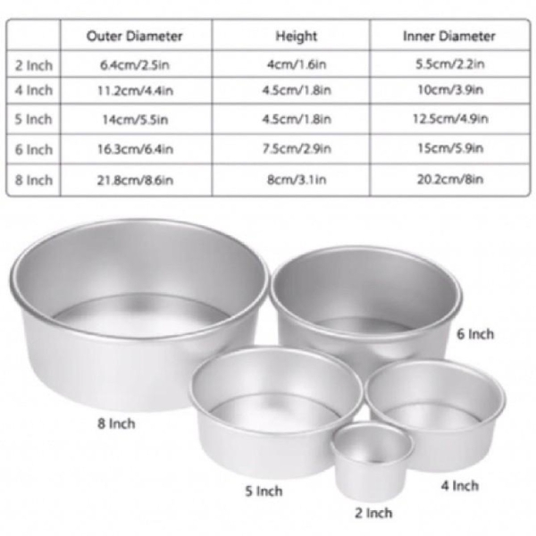 Khuôn gia công tròn rời 18cm