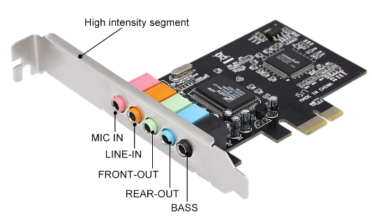 CARD ÂM THANH PCI 1X 5.1