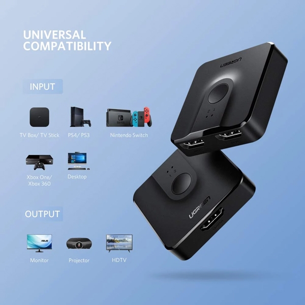 Bộ gộp HDMI Ugreen 50966 2 Vào 1 Ra VAT
