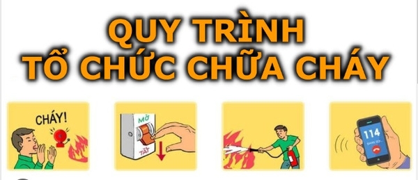 Trang bị kiến thức phòng cháy nơi làm việc
