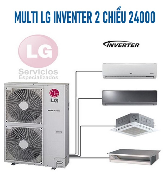 Điều hòa HAI CHIỀU multi 1 nóng 4 lạnh LG A4UW24GFA3 MỚI 2022