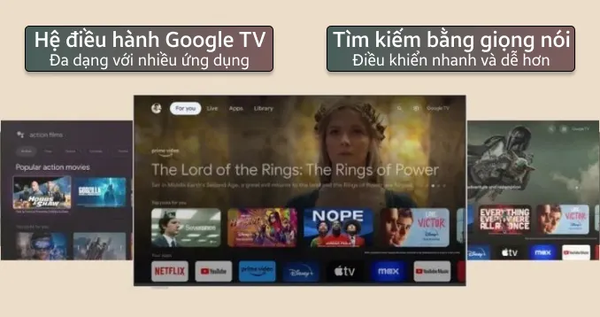 Google Tivi smart Khung Tranh Qled+ LN7000G - 55 inch