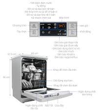 MÁY RỬA CHÉN ELECTROLUX ESF5512LOX 1950W